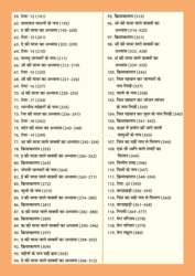 350+ Hindi Master Worksheet For Kids